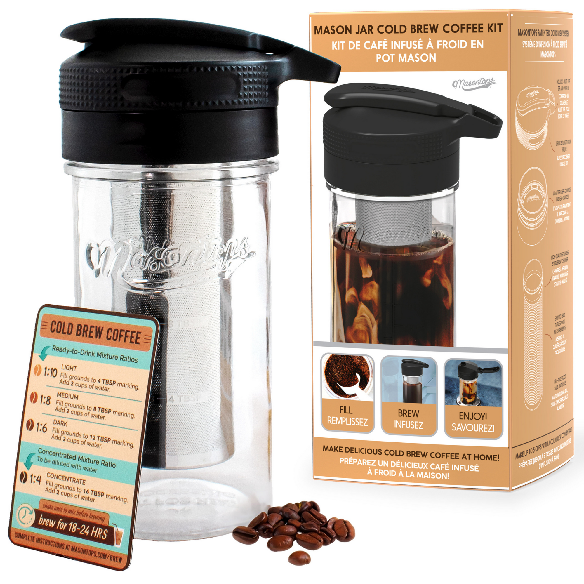 START YOUR OWN COLD BREW COFFEE BUSINESS 