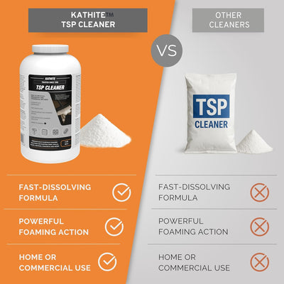 KABIN Kathite TSP Cleaner