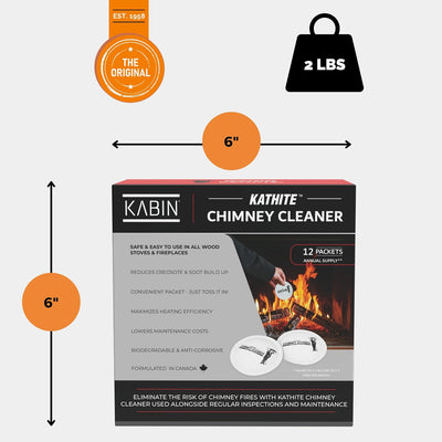 KABIN Kathite Creosote Concentrate Buster