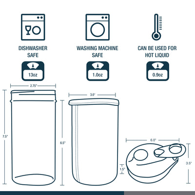 measurements of the items included int he set