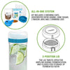 features graphic of kefir lids